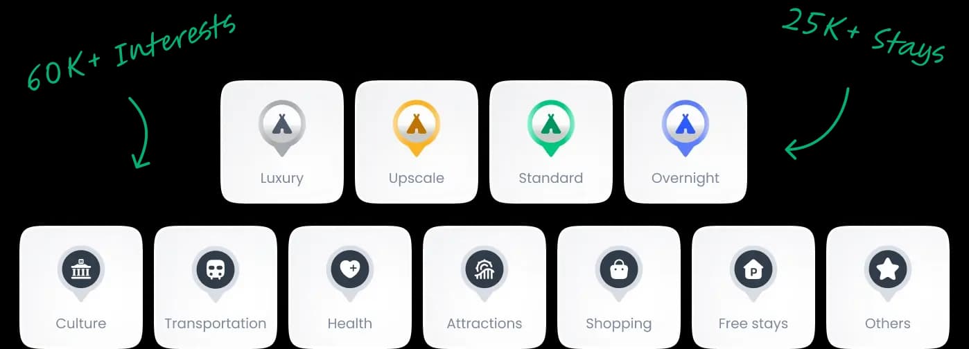 Easily identifiable Icons for effortless selection feature image